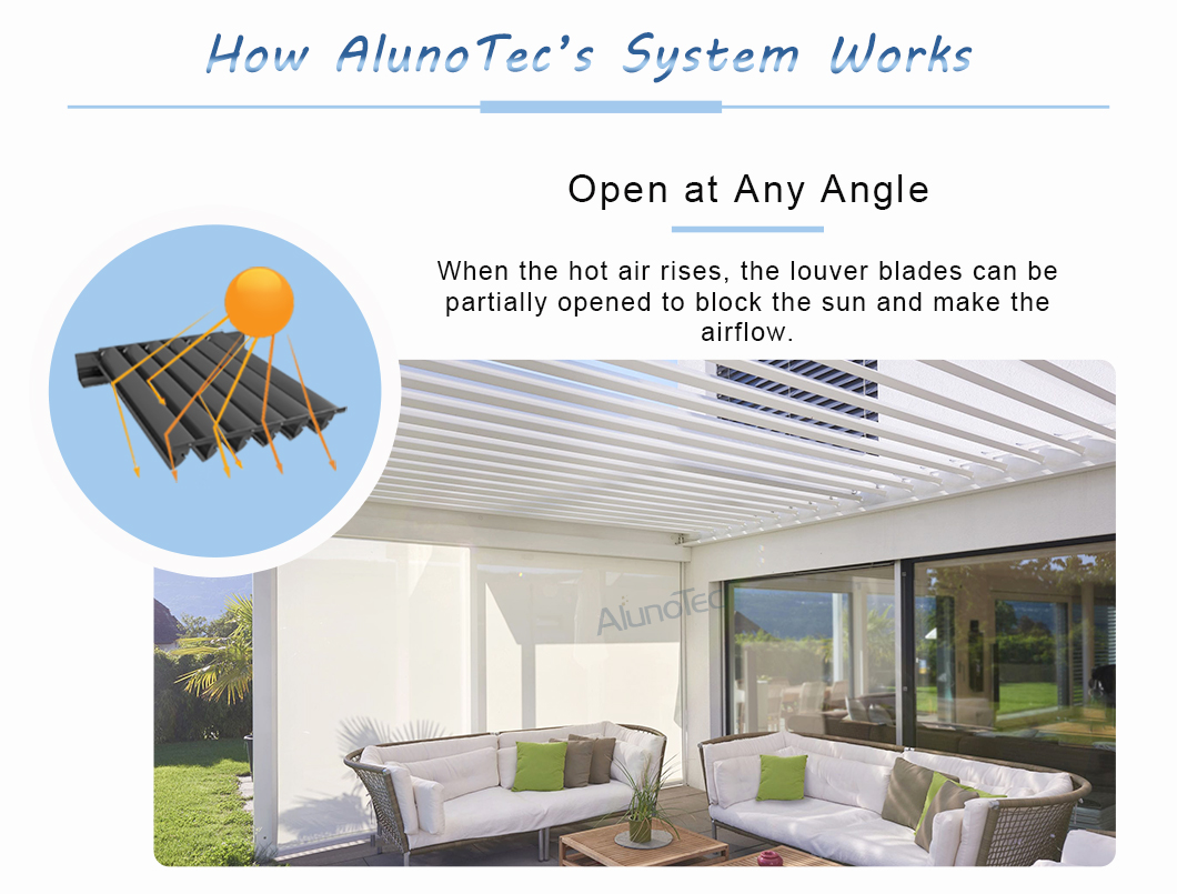 Unique Design Motorized Bioclimatic Pergola Louver Blade Roof System