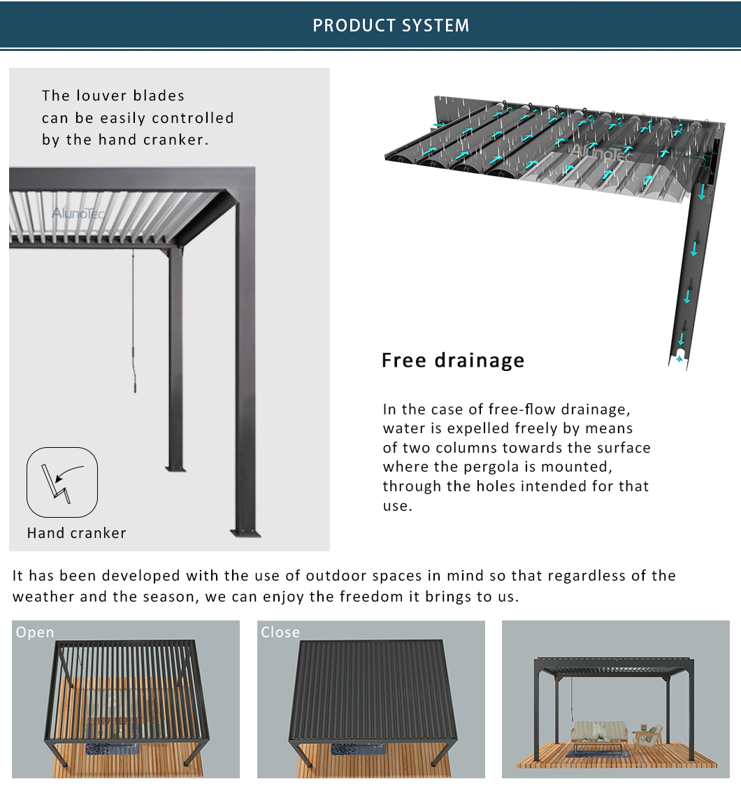 Easy Install Standard Manual Adjustable Louvered Roof System Shelter