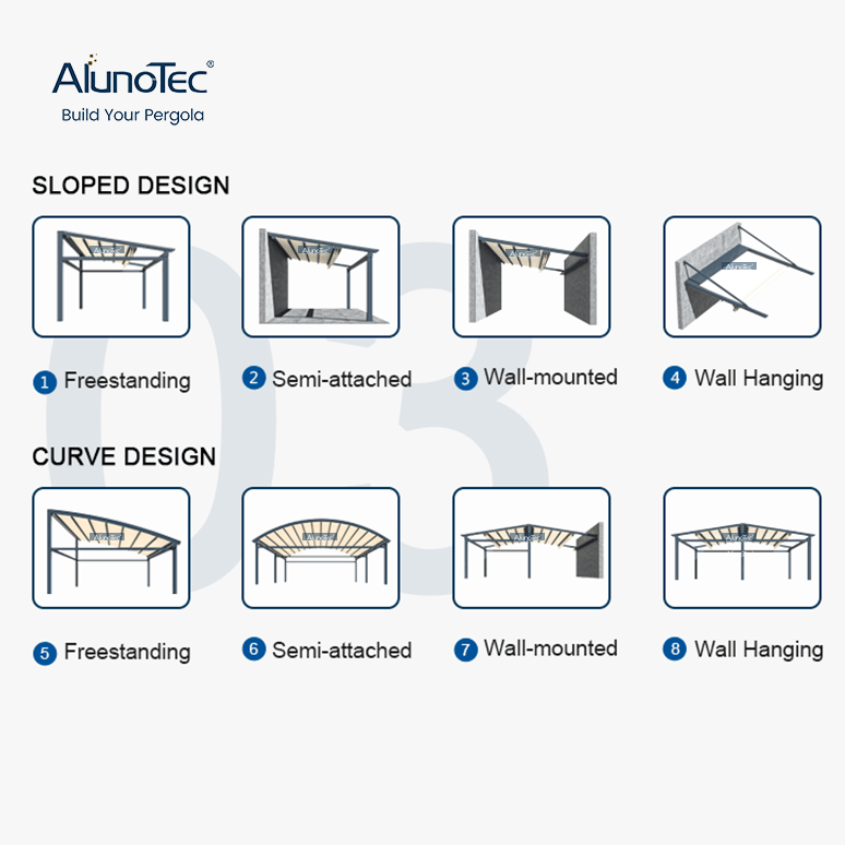 AlunoTec 10 Meters X 4 Meters 100% Waterproof Pergola Retractable PVC Roof Cover