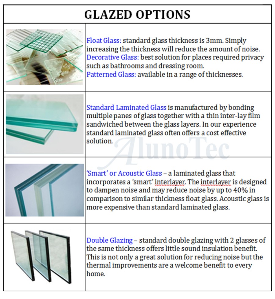 Aluminum patio Sliding glass Sliding closet doors Sliding plexiglass ...